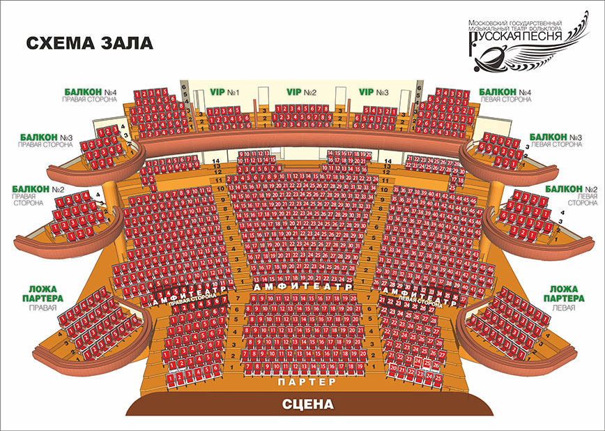 схема русские народные песни 8 класс